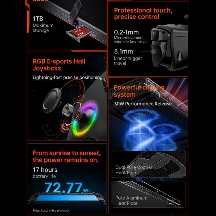 ONE-NETBOOK OneXPlayer X1 Air 10.95 inch Handheld Game Console, 32GB+2TB, Windows 11 Intel Core U...