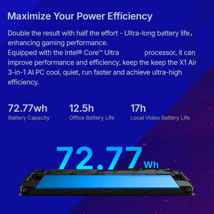 ONE-NETBOOK OneXPlayer X1 Air 10.95 inch Handheld Game Console, 32GB+512GB, Windows 11 Intel Core...