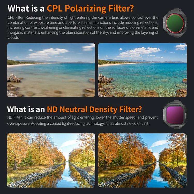 For DJI Mini 5 Pro STARTRC Camera Lens Filter, Filter:CPL