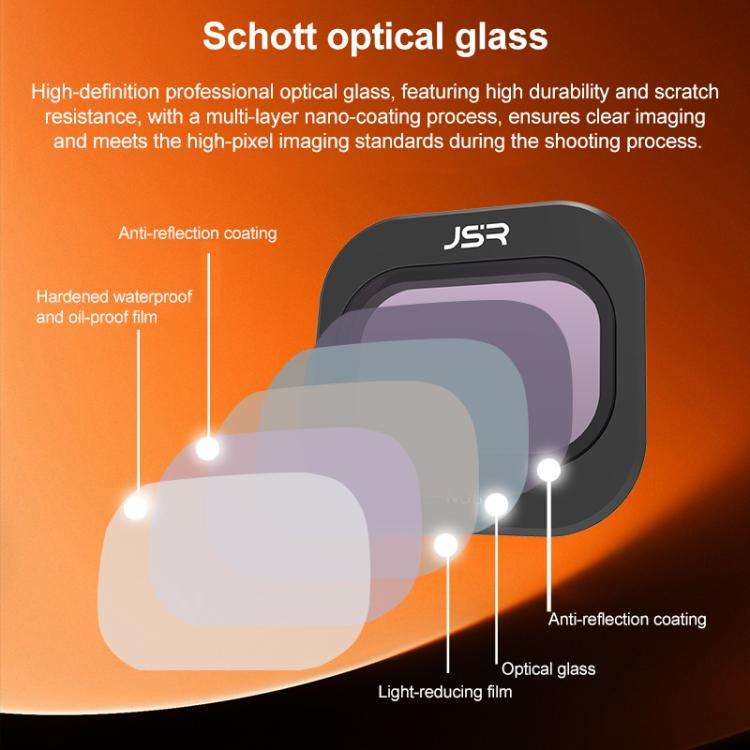 For DJI Mini 5 Pro JSR KB Series Drone Camera Lens Filter, Filter:ND8