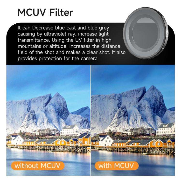 For DJI Osmo Nano Sunnylife Camera Lens Filter, Filter:3 in 1 Mixed Filter