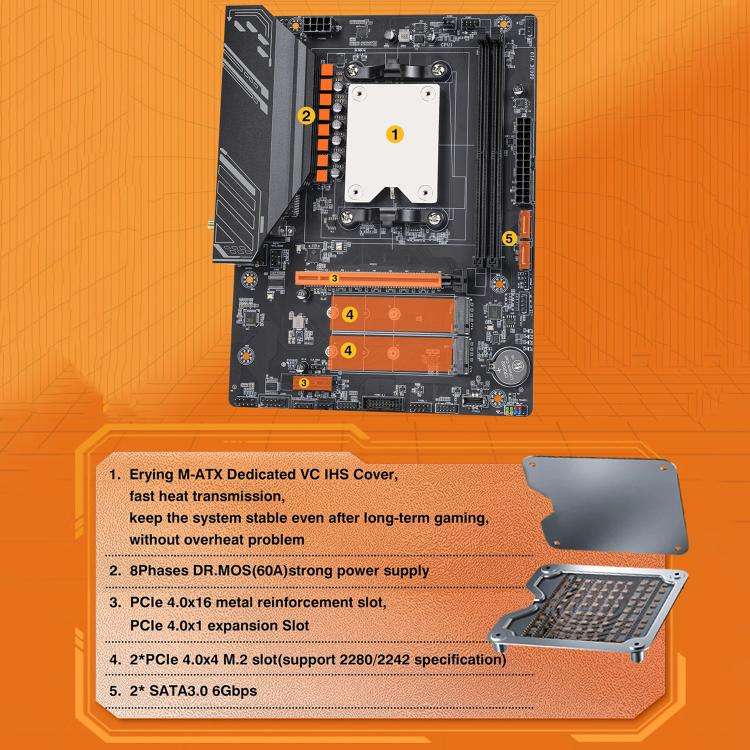 Ryzen 9 7945HX CPU AMD Desktop Computer Motherboard