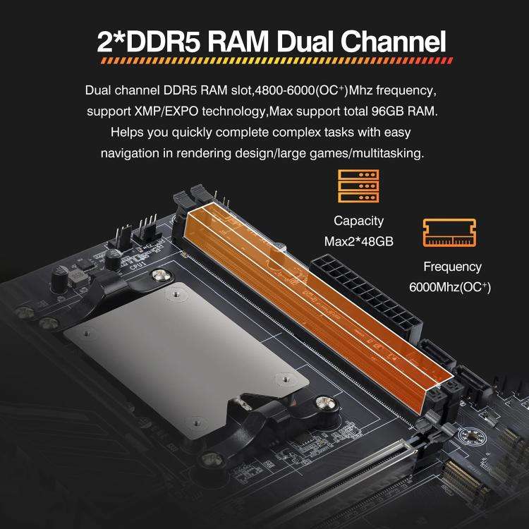 Ryzen 7 7745HX CPU AMD Desktop Computer Motherboard