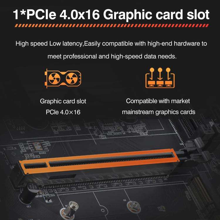 Ryzen 9 7845HX CPU AMD Desktop Computer Motherboard