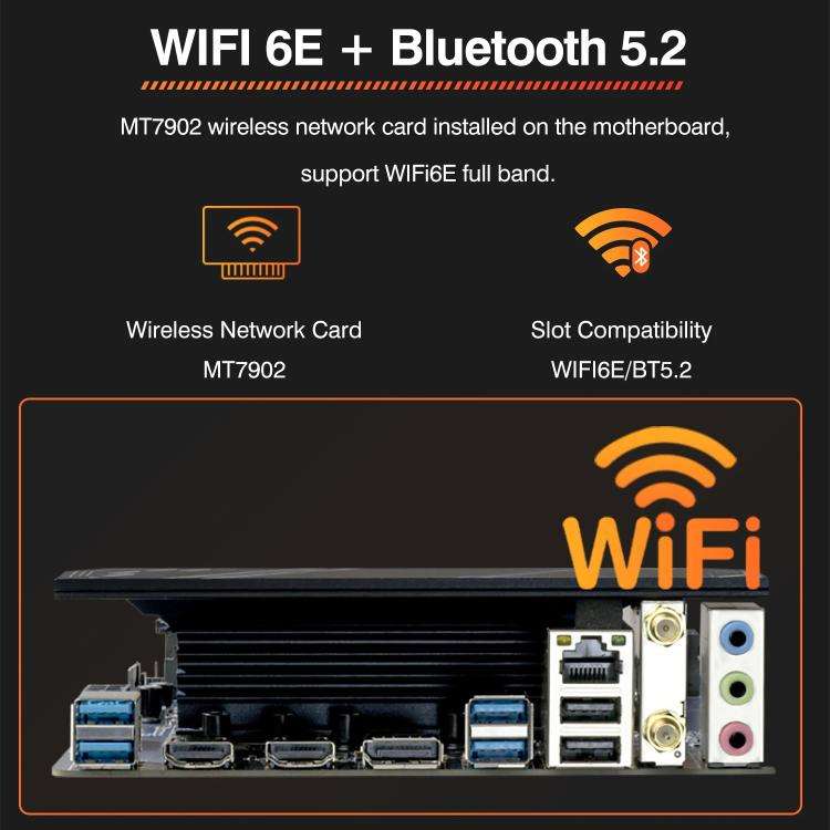 Ryzen 9 7945HX CPU AMD Desktop Computer Motherboard