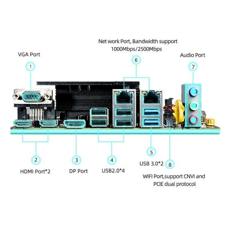 ERYING ITX i5-12500H CPU Desktop Computer Motherboard