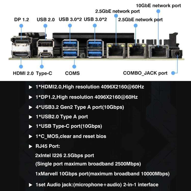 ERYING HX770 Chipset i5-14500HX Onboard CPU NAS Host Motherboard