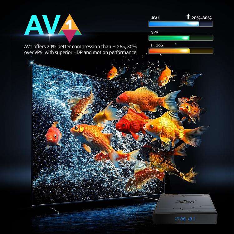 X96 NEX 4K Android 14 Smart TV Box with Remote Control, 2GB+16GB, Amlogic S905Y5 Quad Core(AU Plug)