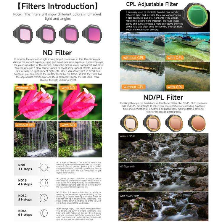 For DJI Mini 5 Pro Sunnylife Camera Lens Filter, Filter:4 in 1 NDPL