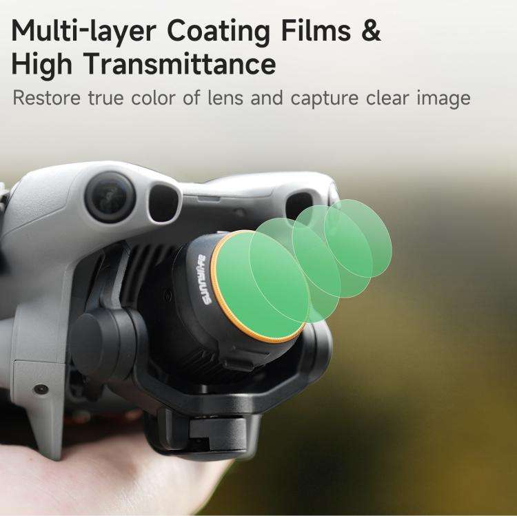 For DJI Mini 5 Pro Sunnylife Camera Lens Filter, Filter:ND32PL