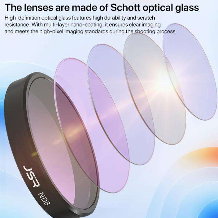 For DJI Osmo Nano JSR LH Series Lens Filter, Filter:3 in 1 ND8/16/32