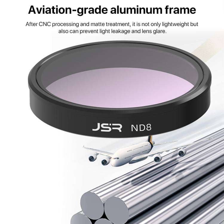 For DJI Osmo Nano JSR LH Series Lens Filter, Filter:3 in 1 ND8/16/32
