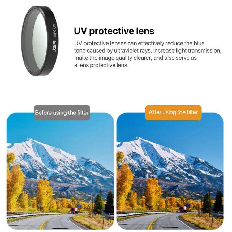 For DJI Osmo Nano JSR LH Series Lens Filter, Filter:ND32PL