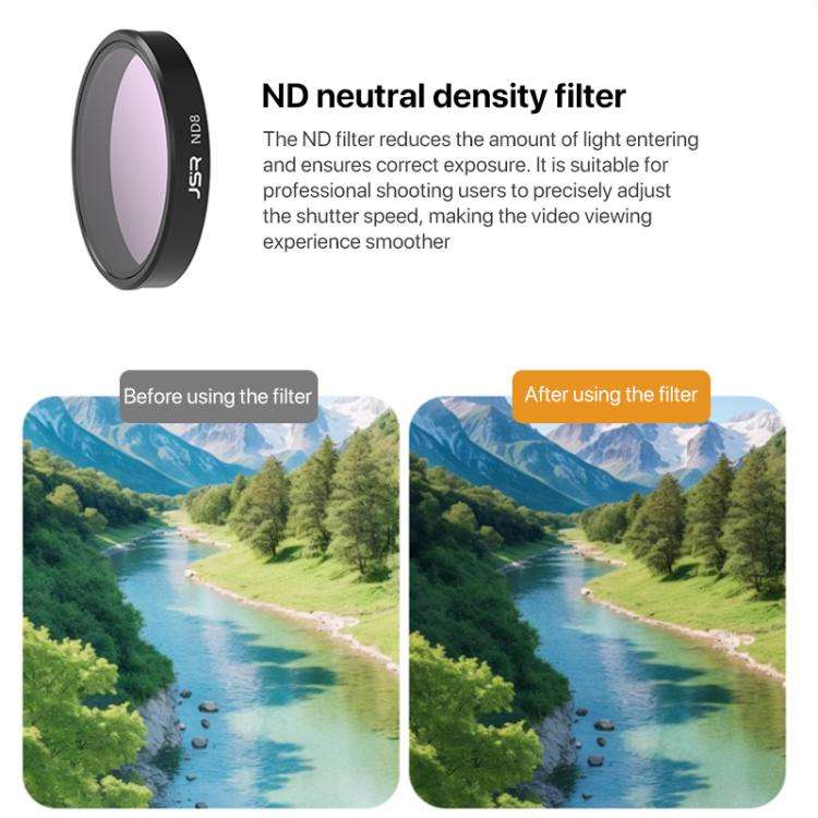 For DJI Osmo Nano JSR LH Series Lens Filter, Filter:4 in 1 CPL ND8/16/32