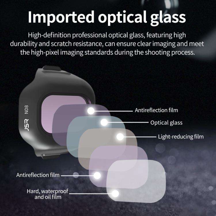 For DJI Mini 5 Pro JSR CB Series Clip-on Drone Camera Lens Filter, Filter:ND64PL