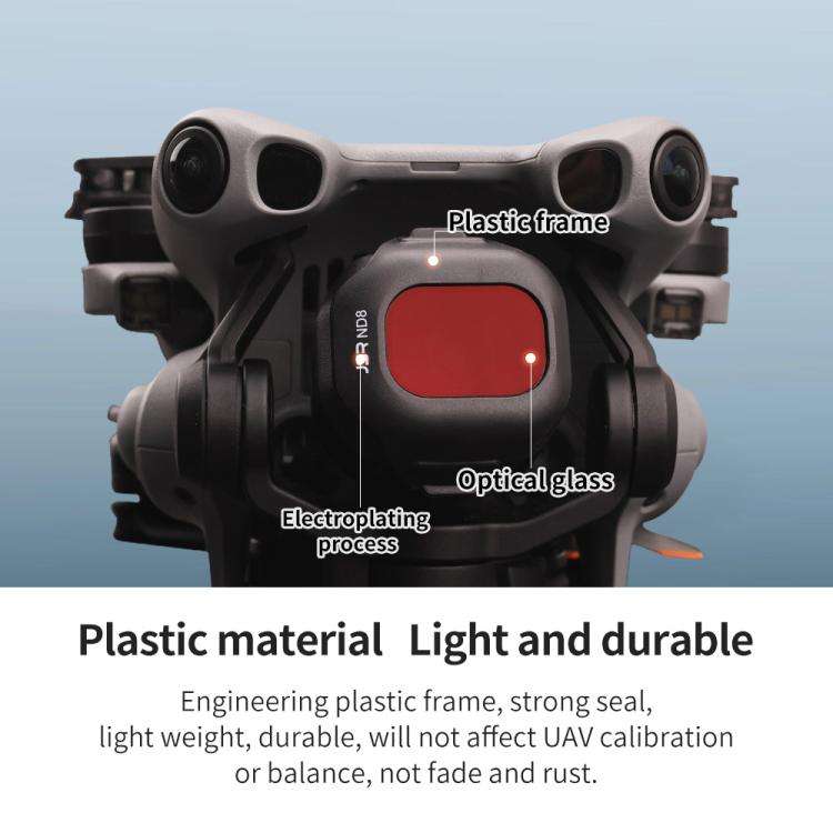 For DJI Mini 5 Pro JSR CB Series Clip-on Drone Camera Lens Filter, Filter:8 in 1 Mixed Filter