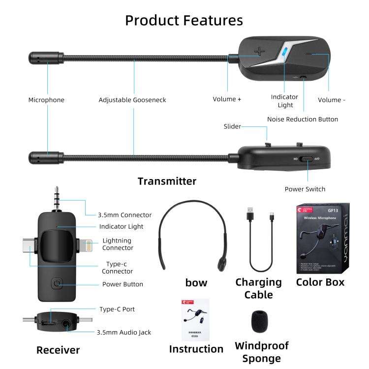 Yanmai GF13 2.4G Wireless Headset Noise Reduction Microphone(Black)