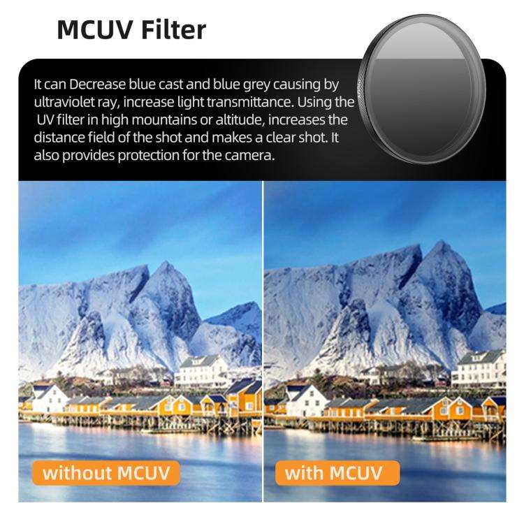 For DJI Osmo Action 6 Sunnylife Camera Lens Filter, Filter:8 in 1 Mixed Filter