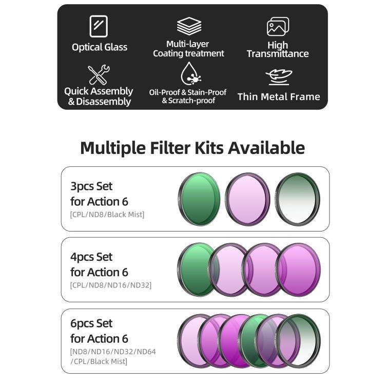 For DJI Osmo Action 6 Sunnylife Camera Lens Filter, Filter:8 in 1 Mixed Filter
