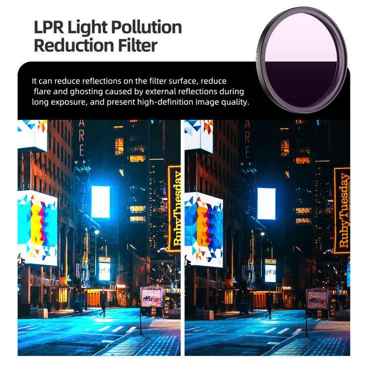 For DJI Osmo Action 6 Sunnylife Camera Lens Filter, Filter:8 in 1 Mixed Filter