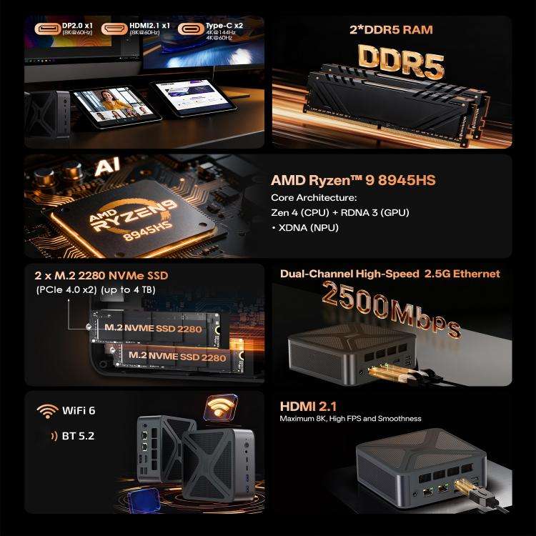 GXMO GH8 Windows 11 Pro Mini PC, No Memory, AMD Ryzen 9 8945HS Octa Core Processor(UK Plug)