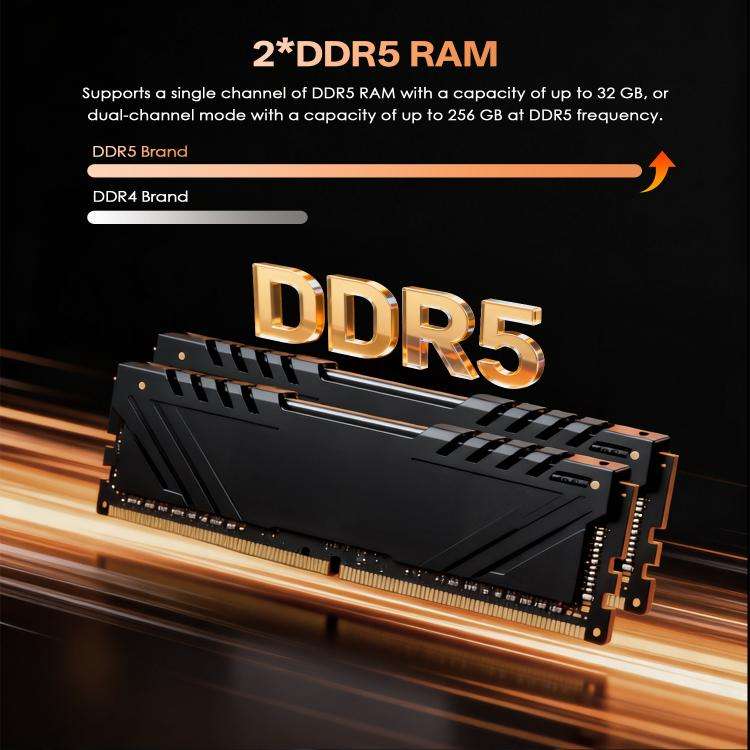 GXMO GH8 Windows 11 Pro Mini PC, 16GB+512GB, AMD Ryzen 9 8945HS Octa Core Processor(EU Plug)