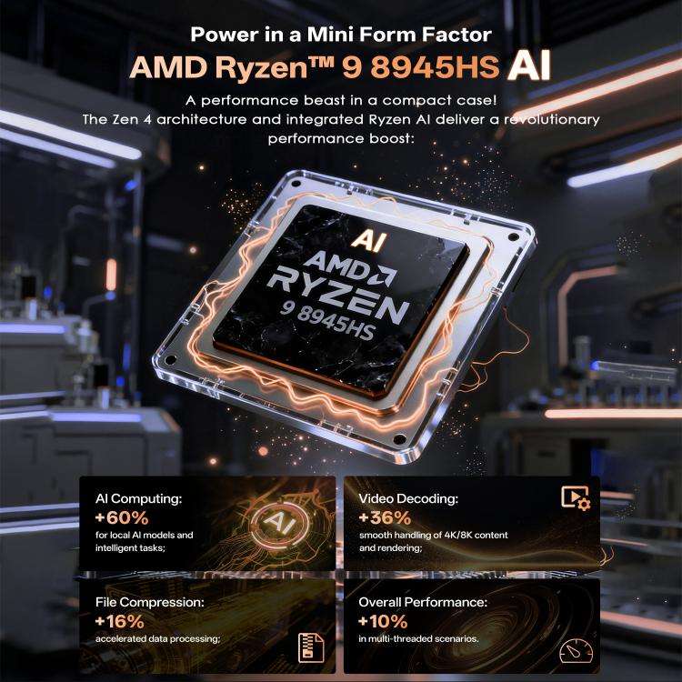 GXMO GH8 Windows 11 Pro Mini PC, 16GB+512GB, AMD Ryzen 9 8945HS Octa Core Processor(EU Plug)