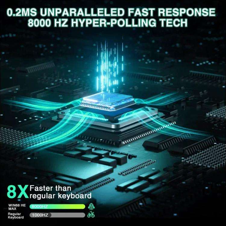 AULA WIN60HE MAX Edition 60 Keys RGB Wired Keyboard(Dark Grey Light Grey Yellow Wing Chun Magneti...