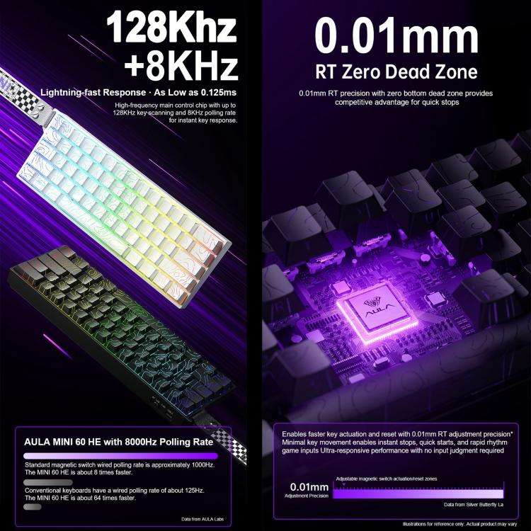 AULA MINI60 HE Pro 61 Keys RGB Wireless Game Mechanical Keyboard(Side Printed Pink)