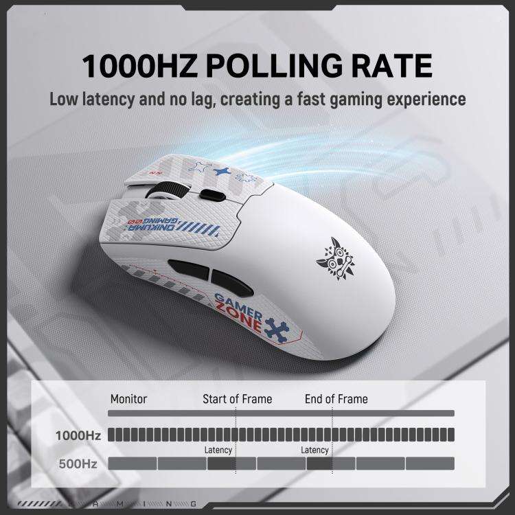 ONIKUMA DM01 12800DPI 2.4GHz + BT + Wired Tri-mode Gaming Mouse(White)