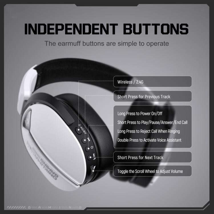 ONIKUMA GT887 Four-mode Bluetooth 2.4G Wired / Wireless Gaming Headset(White)