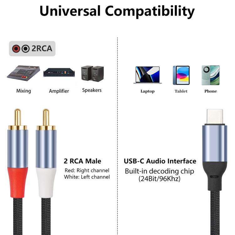 24-bit Type-C to Dual RCA Male Audio Decoding Cable, Length:2m(Black)