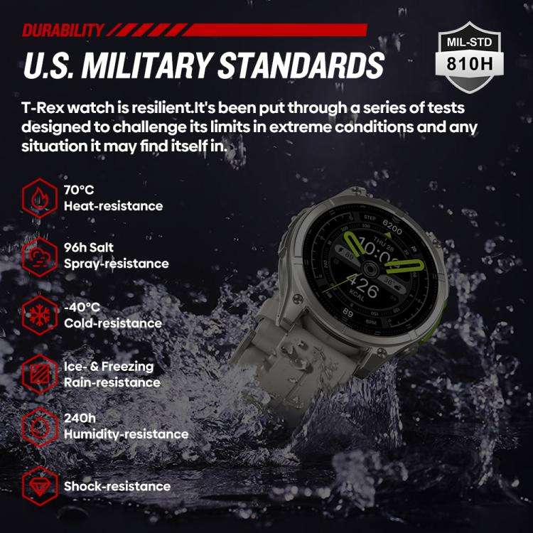 T-Rex 1.43 inch AMOLED Display Rugged Smart Watch with Built-in Flashlight(Black)