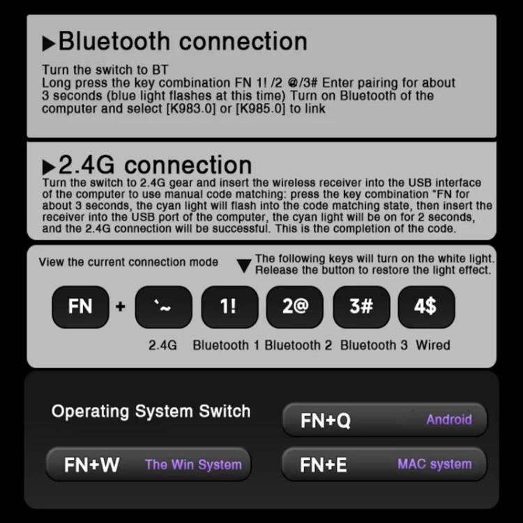 LINGBAO K98 101 Keys Triple-mode Wireless Game Keyboard, Type:Blue-Red Rabbit Axis Pro