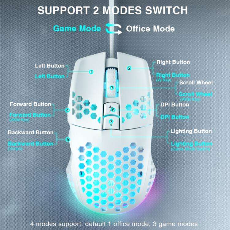 SOLAKAKA SM900 Honeycomb Hollow RGB Light Wired Gaming Mouse(White)
