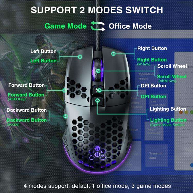 SOLAKAKA SM900 Honeycomb Hollow RGB Light Wired Gaming Mouse(Black)