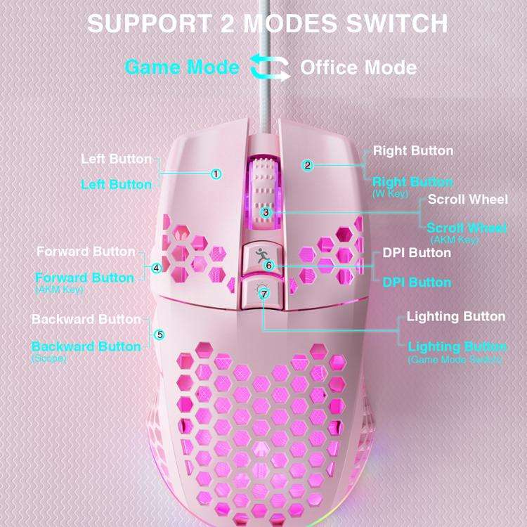SOLAKAKA SM900 Honeycomb Hollow RGB Light Wired Gaming Mouse(Pink)