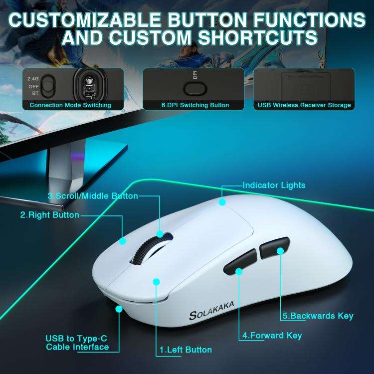 SOLAKAKA SM850 24000DPI 2.4GHz + BT + Wired Tri-mode Wireless Mouse(White)