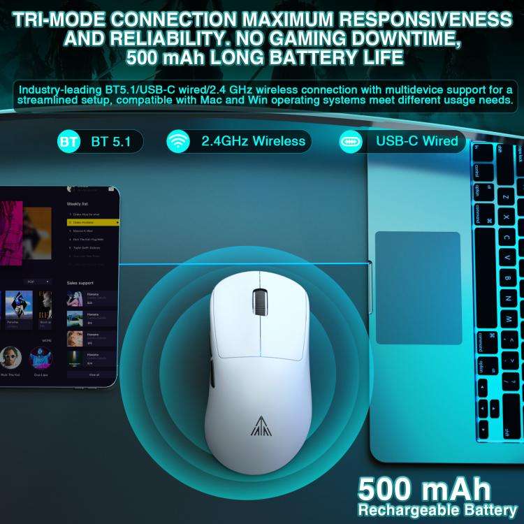SOLAKAKA SM850 24000DPI 2.4GHz + BT + Wired Tri-mode Wireless Mouse(White)