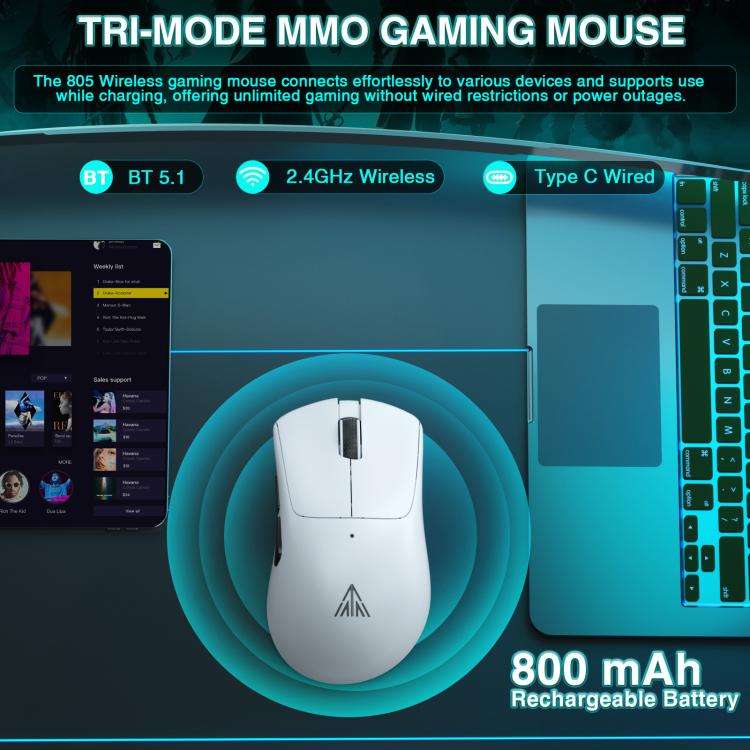SOLAKAKA SM805 24000DPI 2.4GHz + BT + Wired Tri-mode Wireless Mouse(White)