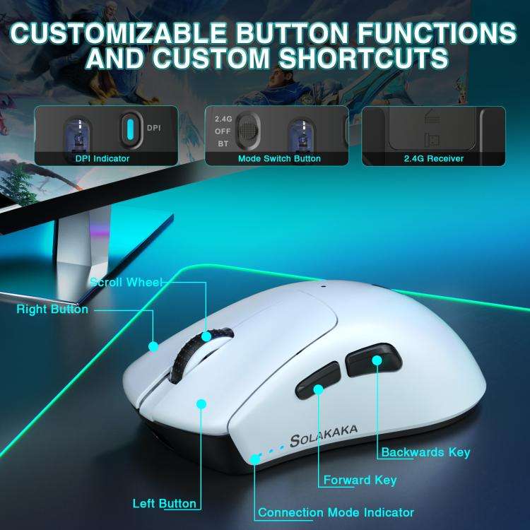 SOLAKAKA SM805 24000DPI 2.4GHz + BT + Wired Tri-mode Wireless Mouse(White)