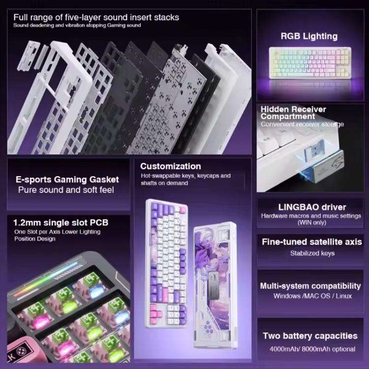 LINGBAO K87 Pro Tri-Mode Hot Swap Game Mechanical Keyboard, Type:Lucinel-Hanada Axis