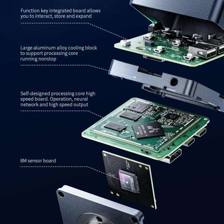 QianLi 6.5X-58X Gorilla 4K Industrial Camera, Plug:EU Plug