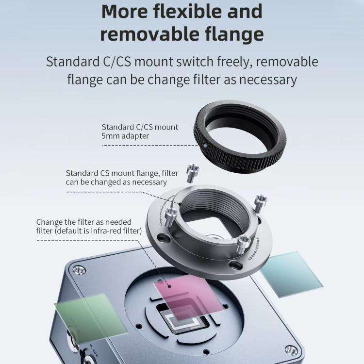 QianLi 6.5X-58X Gorilla 4K Industrial Camera, Plug:EU Plug