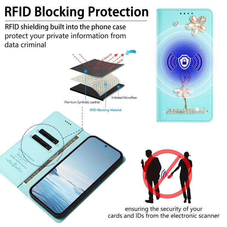 For Blackview Wave 9C Ballet Girl Diamond Studded RFID Vegan Leather Phone Case(Mint Green)