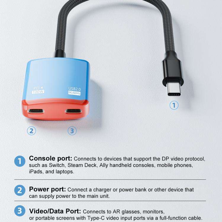 2 in 1 Type-C to Dual Type-C Full Featured AR Converter(Red Blue)