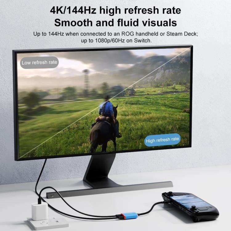 2 in 1 Type-C to Dual Type-C Full Featured AR Converter(Red Blue)