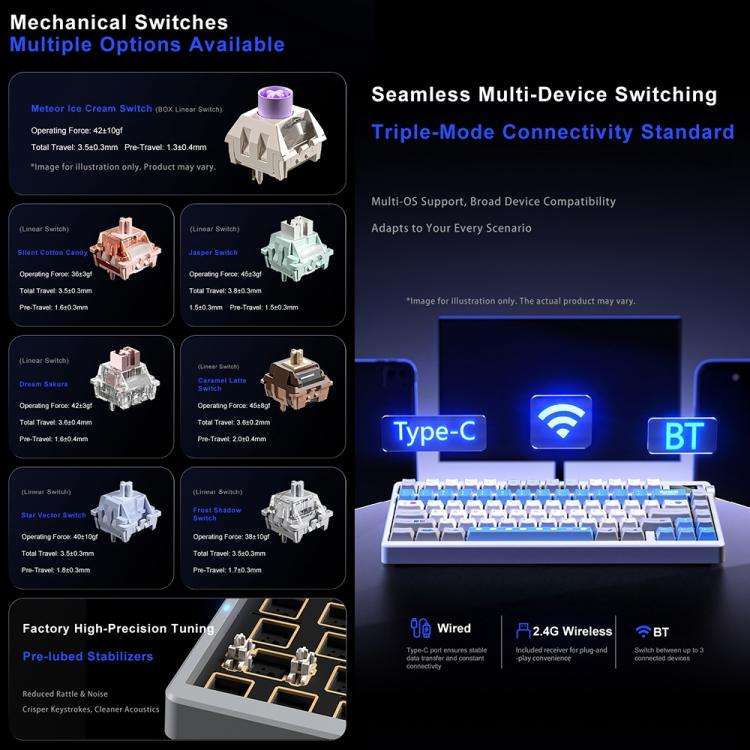 AULA nova75 Smart Display Tri-Mode RGB Customizable Gaming Mechanical Keyboard(Gray White Caramel...