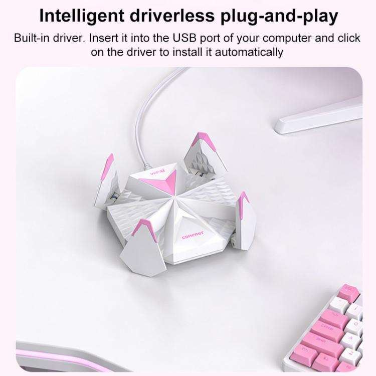 COMFAST CF-988BE 6500Mbps WiFi7 USB 3.0 Tri-Band Driverless Wireless Network Adapter(Pink White)