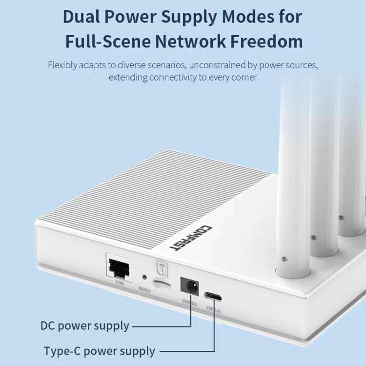 COMFAST CF-E11 Portable 4G SIM to Ethernet / WiFi Router, Plug:EU Plug(White)